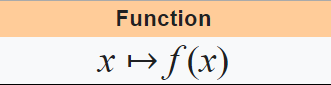 "x implies f(x)" is an example of a function name without an implementation. Source: Wikipedia.